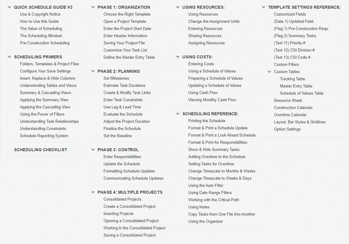 Construction Scheduling Guide Table of Contents